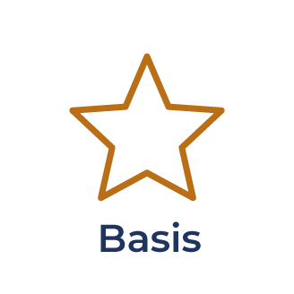 basispakket beïnvloedbare begroting